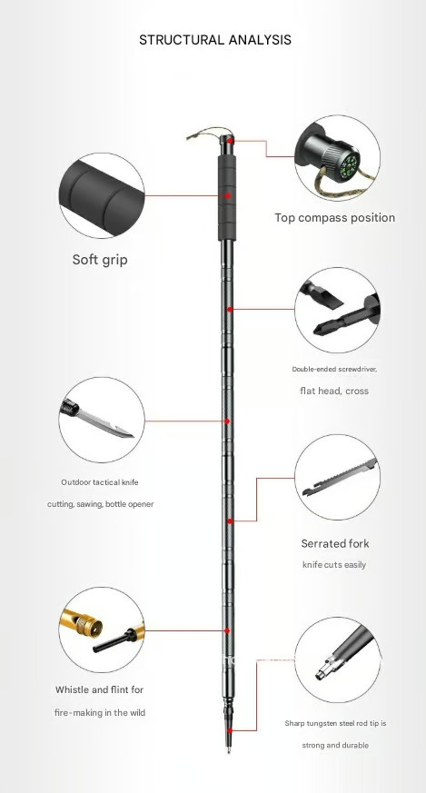 TrekGuard – Multi-Tool Tactical Walking Pole