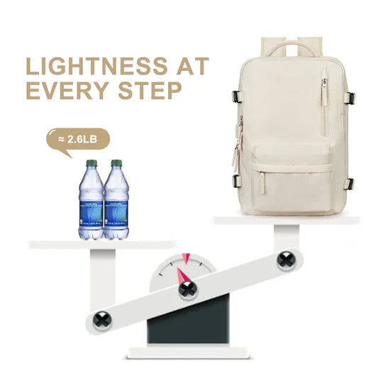 AquaTrek – Stylish Waterproof Backpack for Travel