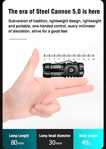 FlashFusion - Super Power Monster Thumb Flashlight