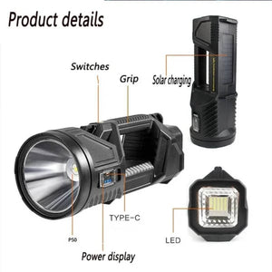 AquaTorch – Bright Waterproof Searchlight for Night Missions