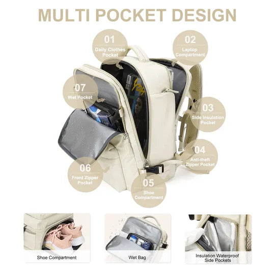 AquaTrek – Stylish Waterproof Backpack for Travel