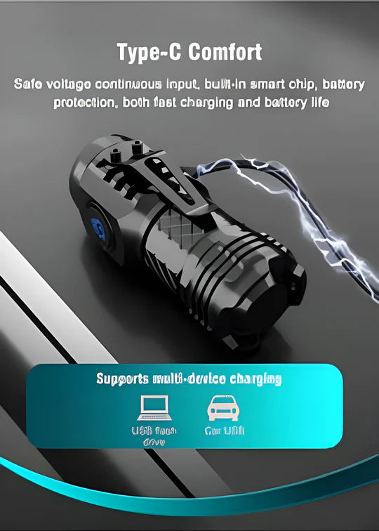 FlashFusion - Super Power Monster Thumb Flashlight