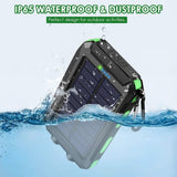 SolarCore – Rugged Waterproof Charging Power Bank