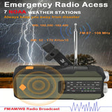 SolarTune | Hand-Crank Emergency Radio