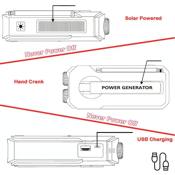 SolarTune | Hand-Crank Emergency Radio